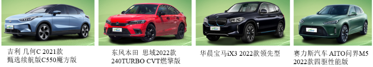中国汽车健康指数（C-AHI）2022第一批车型测评结果解读图1